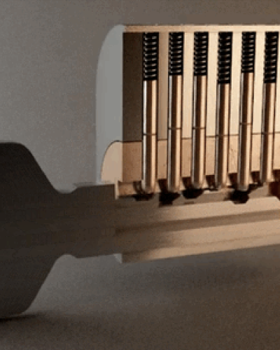 When are we ever going to use this?