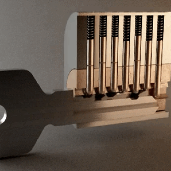 When are we ever going to use this?